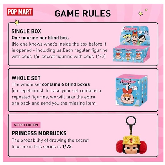 SOLD!AUTHENTIC CRY BABY PRINCESS MORBUCKS - Picture 2 of 5